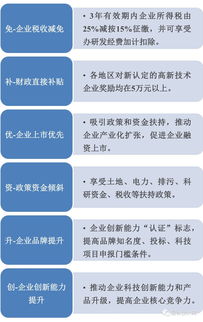 25省市知識產權規劃密集出臺，非金屬礦粉體企業如何以技術轉讓破局？